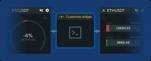 Need Custom Widgets?
