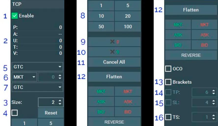 Trading with Bookmap - Trading Configuration Panel (TCP)