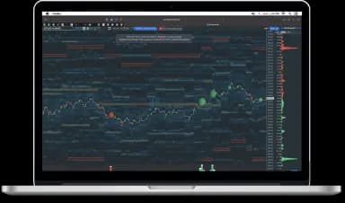 Bookmap Web