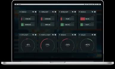 Market Pulse