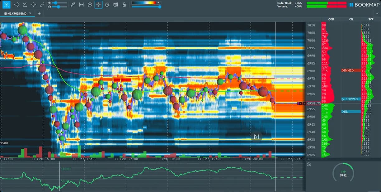 What Makes ES Unique
