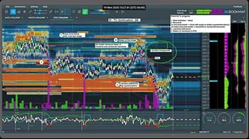 Continuation via Failed Structure