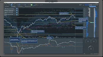 Outside Range → Inside Range Playbook