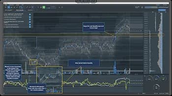 CVD–Liquidity Divergence (Balance Day Reversal)