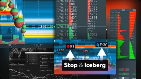 Supply & Demand Trading: