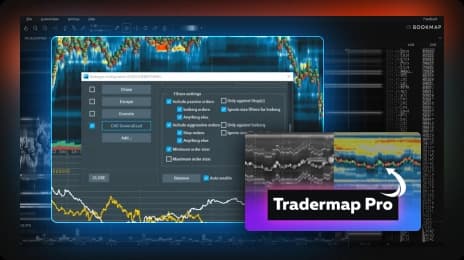 Order Flow Trading Strategies