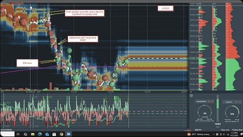 Example 2: ES Mean Reversion to VWAP with Volume Confirmation