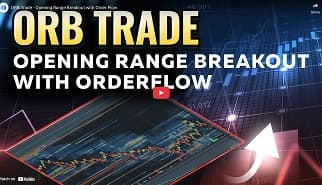 Opening Range Breakout Setup