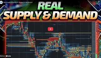 Real Supply & Demand
