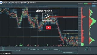 Absorption & Exhaustion