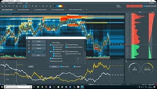 See each buy and sell order in the market with precision—especially useful for identifying whether participants are absorbing, chasing, or backing off near key zones