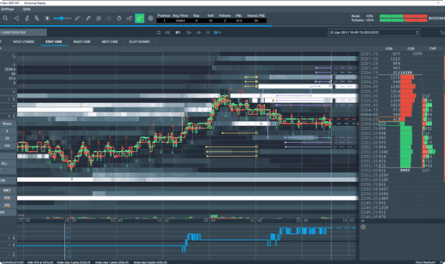 Bookmap ㄧ Analyze & Trade Order Flow On Top Crypto Exchanges