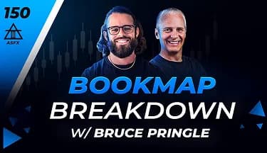 How to Trade Supply & Demand for ANY Trading Style with Bookmap