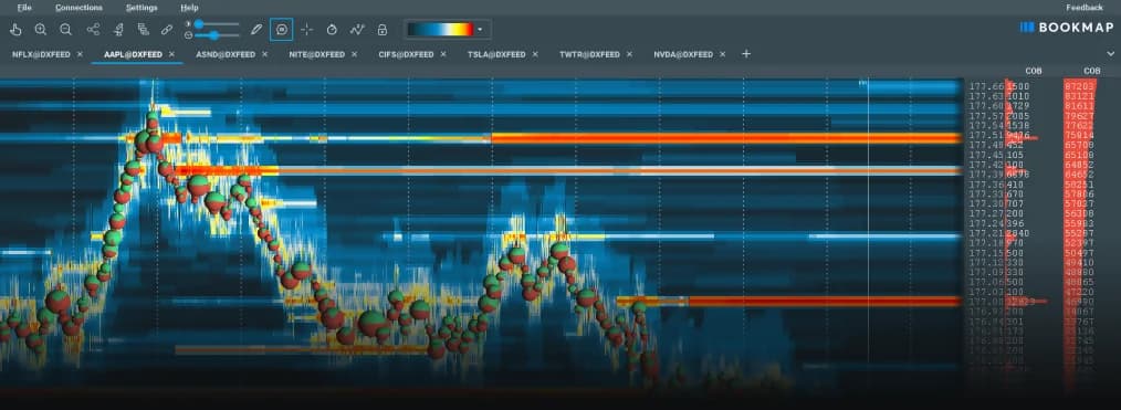 Learn Mike D'Antonio’s  trading strategies using Bookmap's charts.