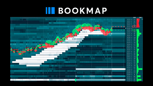 Youtube: Bookmap - 2 minutes introduction of hidden values