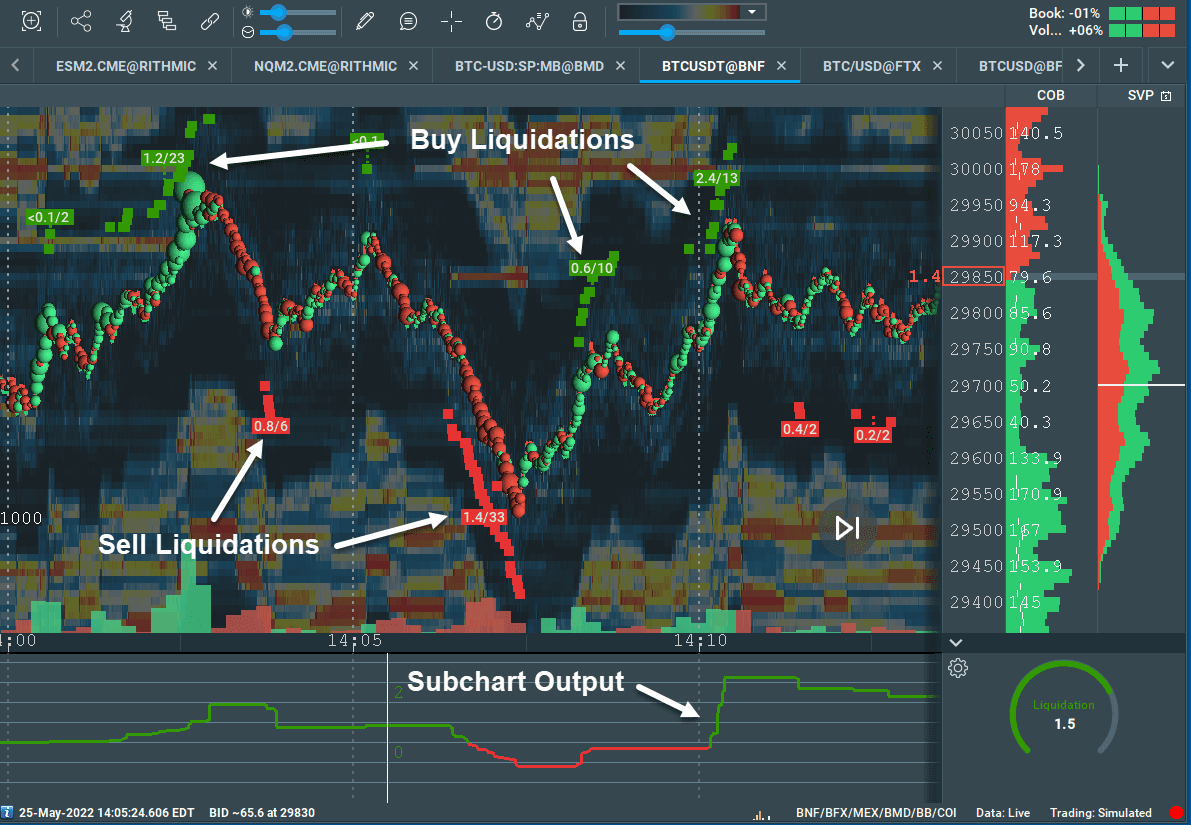 Bookmap®️ Market Data Analysis & Trading Platform | 2024