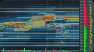 Full depth for ES & NQ
