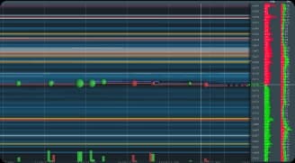 Tick-by-tick, low-latency data feed