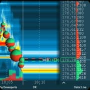Real-time Heatmap