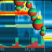 Volume Dots & Volume Bars