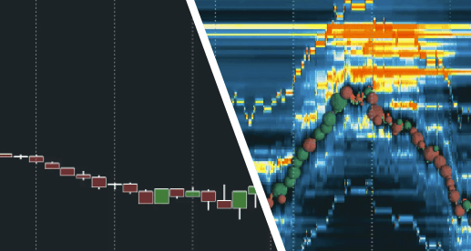 Candlestick Charts vs Heatmap