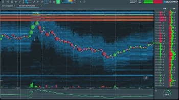 Liquidity Exhaustion Setup