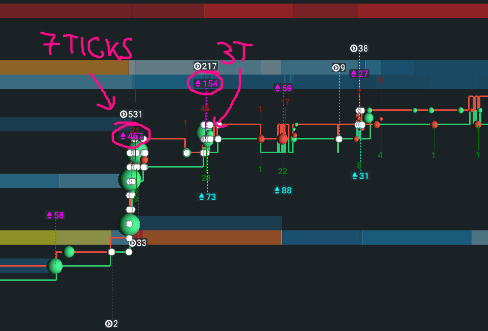 Screenshot - ESZ2.CME - E-Mini S&P 500        Bookmap (3).png