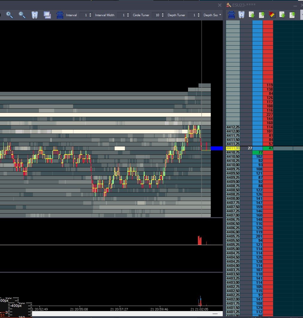 JigSaw option DOM with Heatmap.jpg