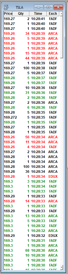 DAS Trader TSLA Tape Example.png