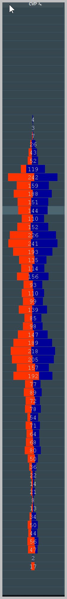 volume profile split.jpg