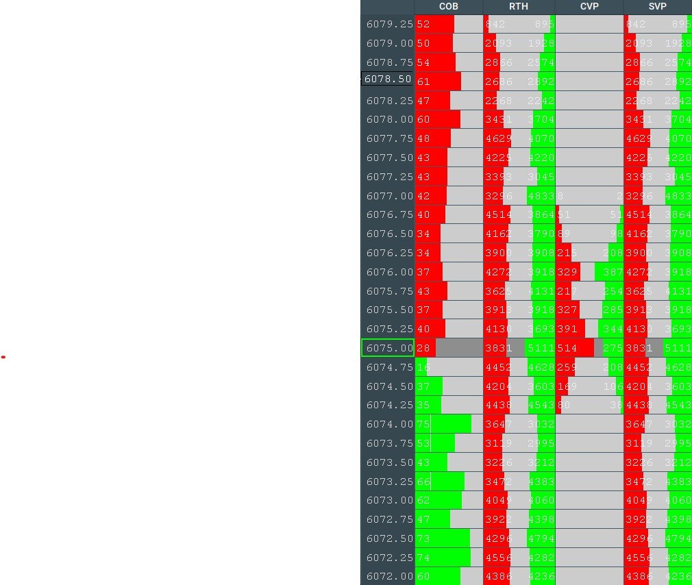 250617_Bookmap_Order Column Font Colour.jpg