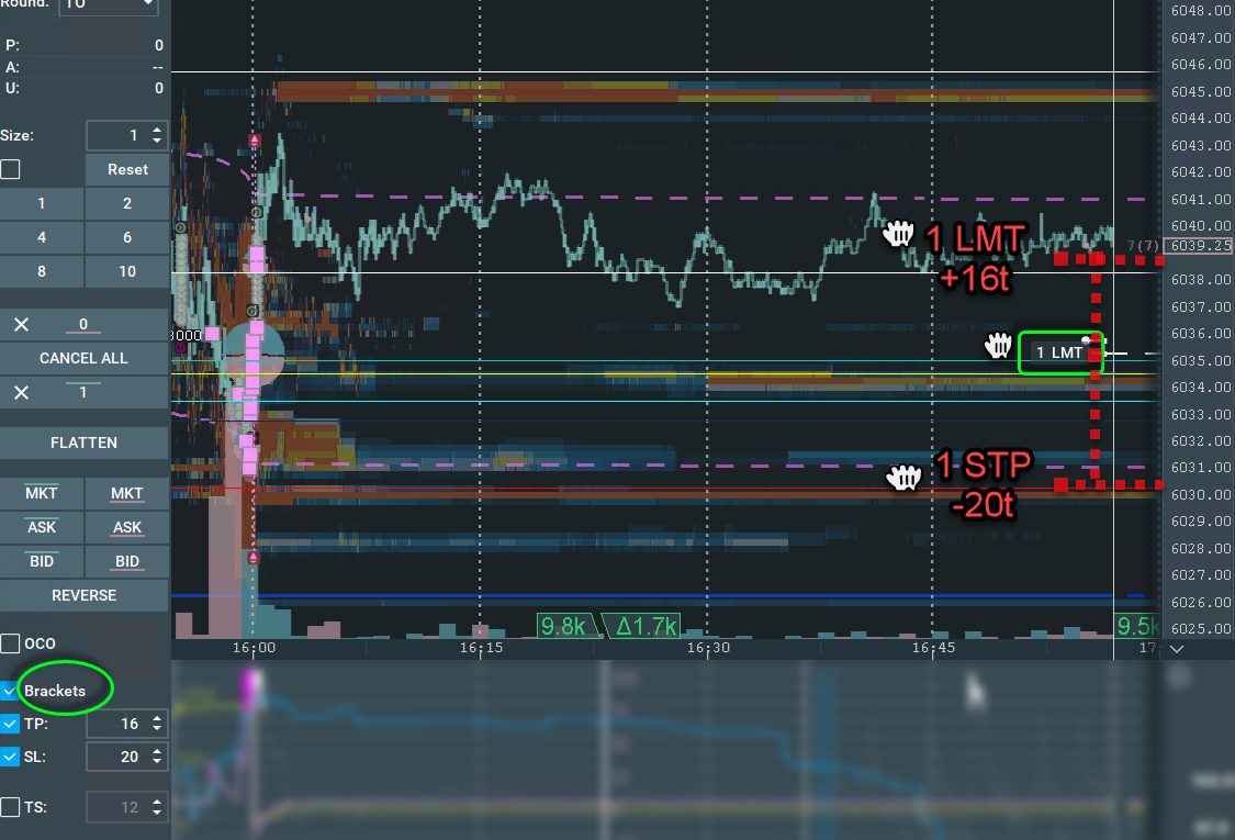 risk brackets on chart.png