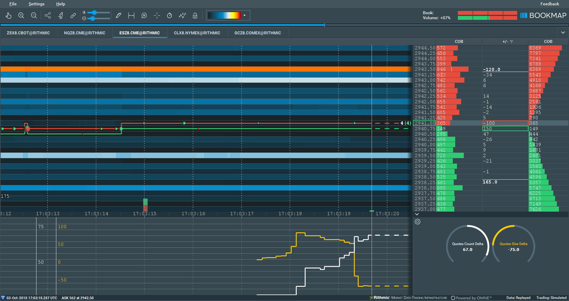 ESZ8.CME@RITHMIC_screenshot_20181003_170319_679.png