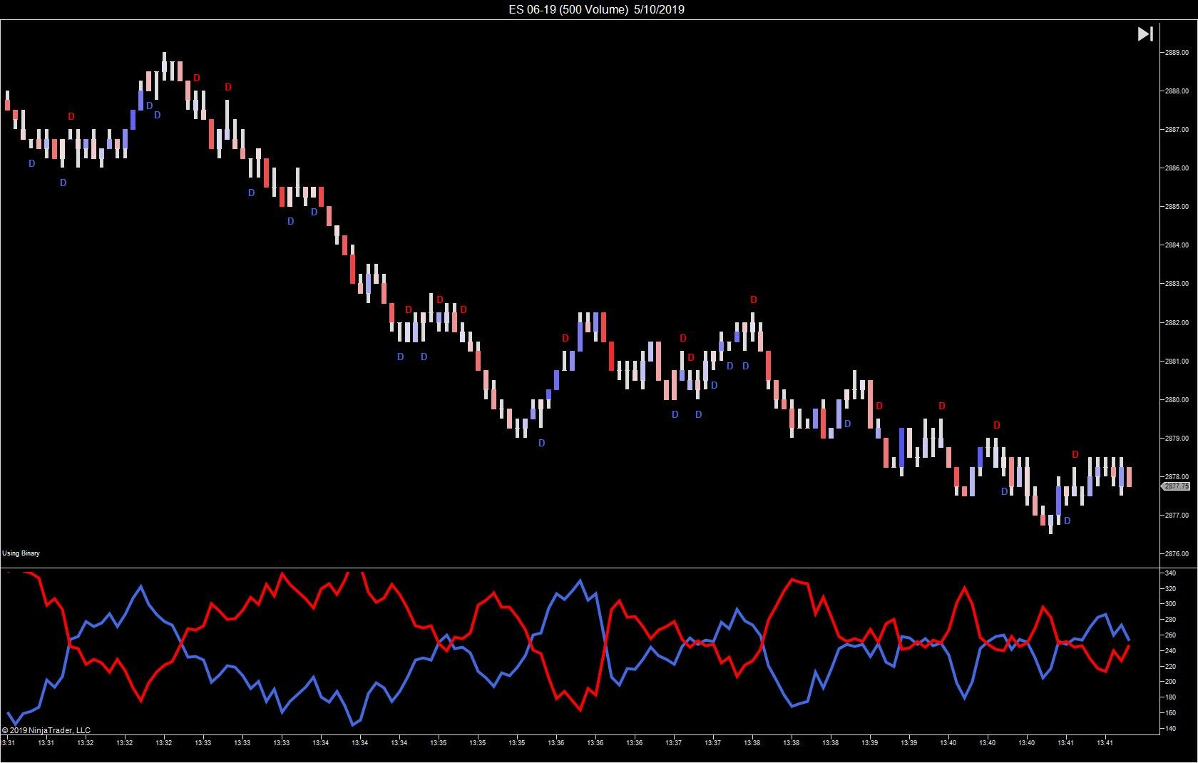 ES 06-19 (500 Volume)  5_10_2019.jpg