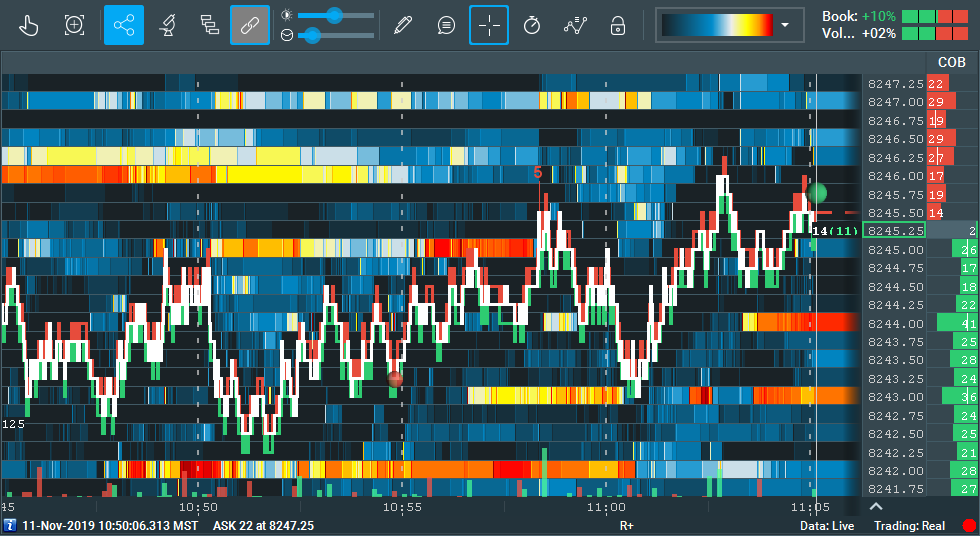 NQZ9.CME@RITHMIC_screenshot_20191111_180507_859.png