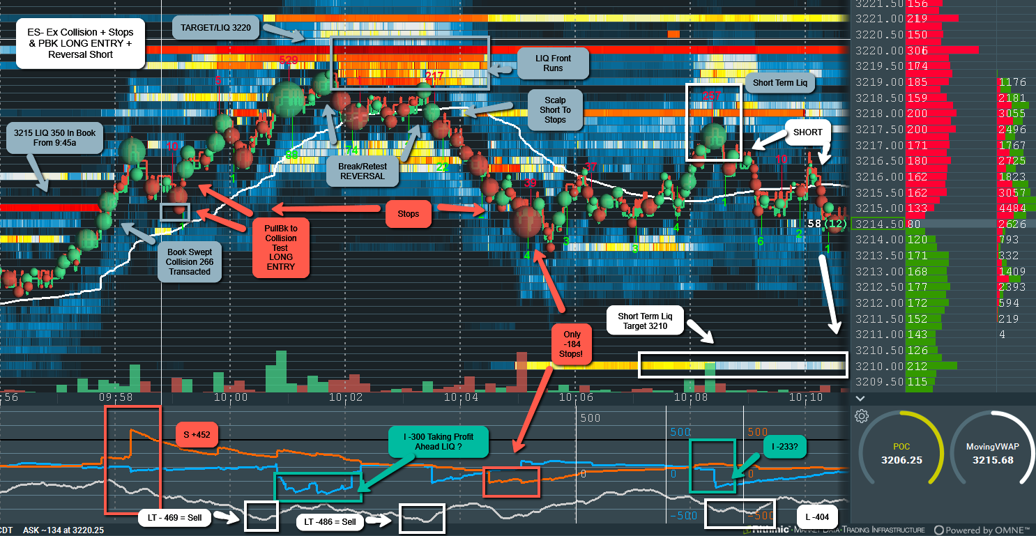 ES-SI_LT EXamples.7.25.20.png