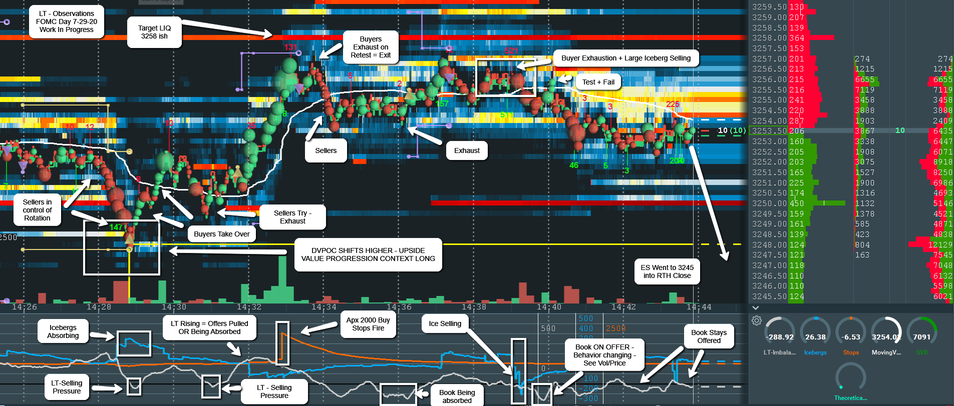 ES_LT_SI.FOMC.7.29.20.png