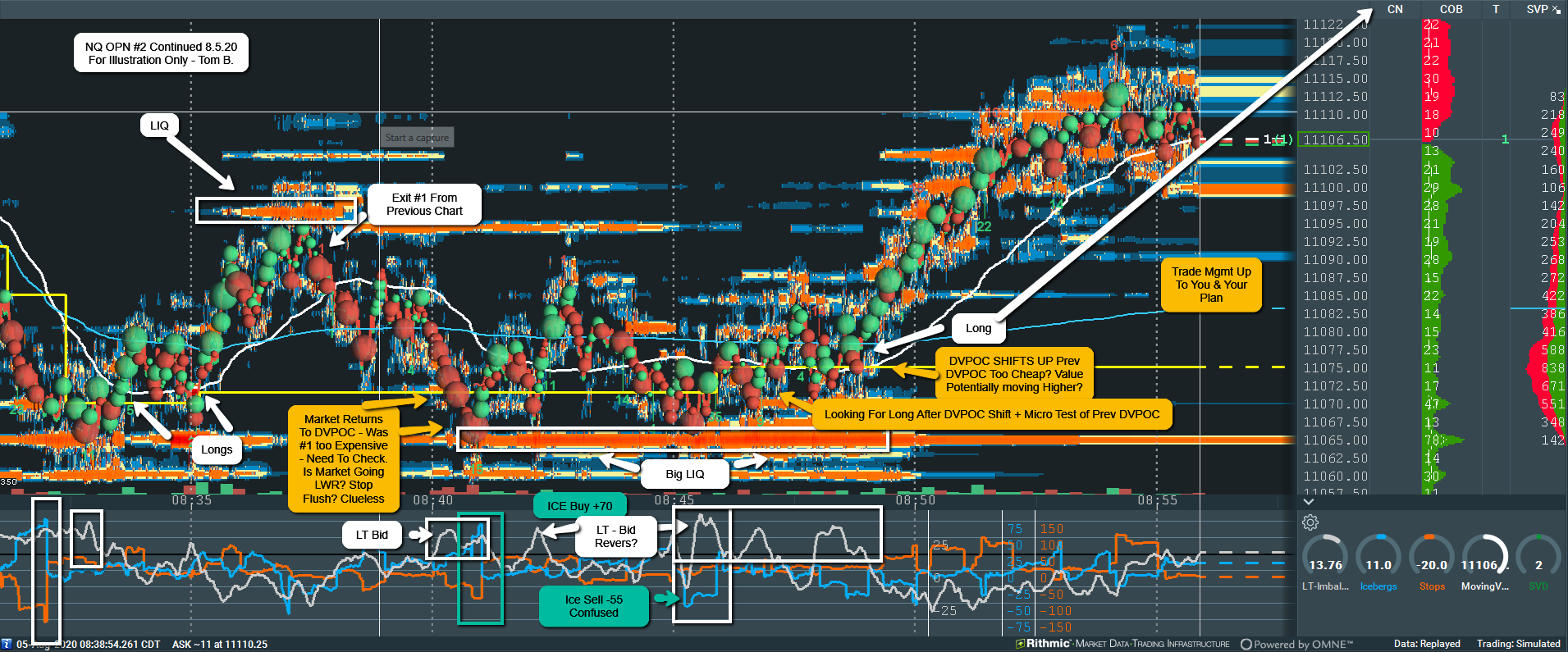 NQ Open#2 Next Long Trade.8.5.20.png