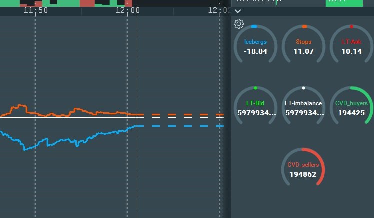 LT-Bid wierdness.jpg