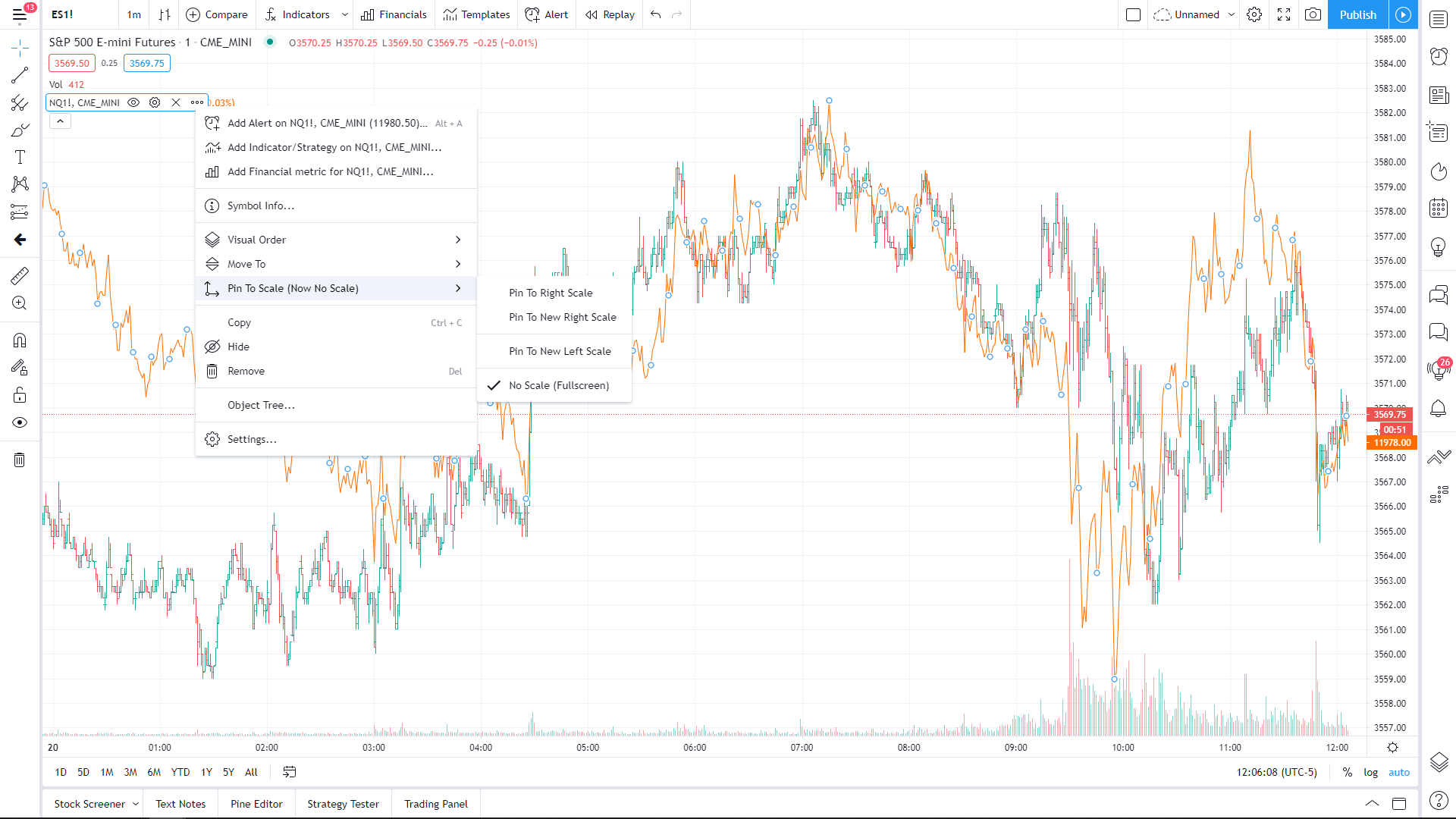 ES NQ overlay.png