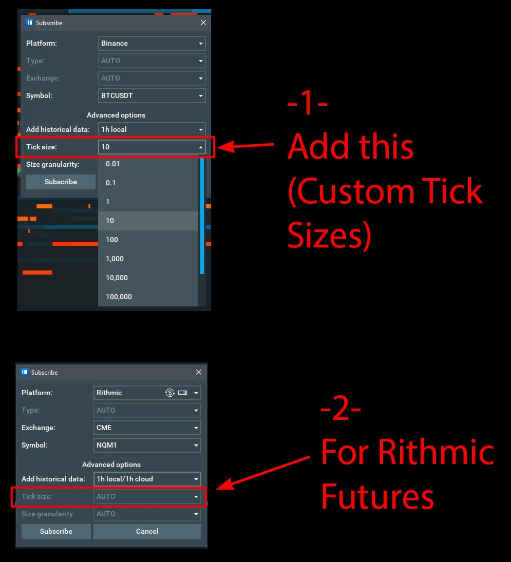 Rithmic Custom Tick Size.jpg