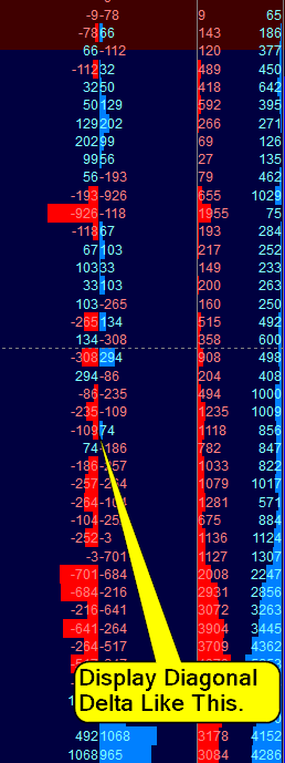 Diagonal Delta Example.png