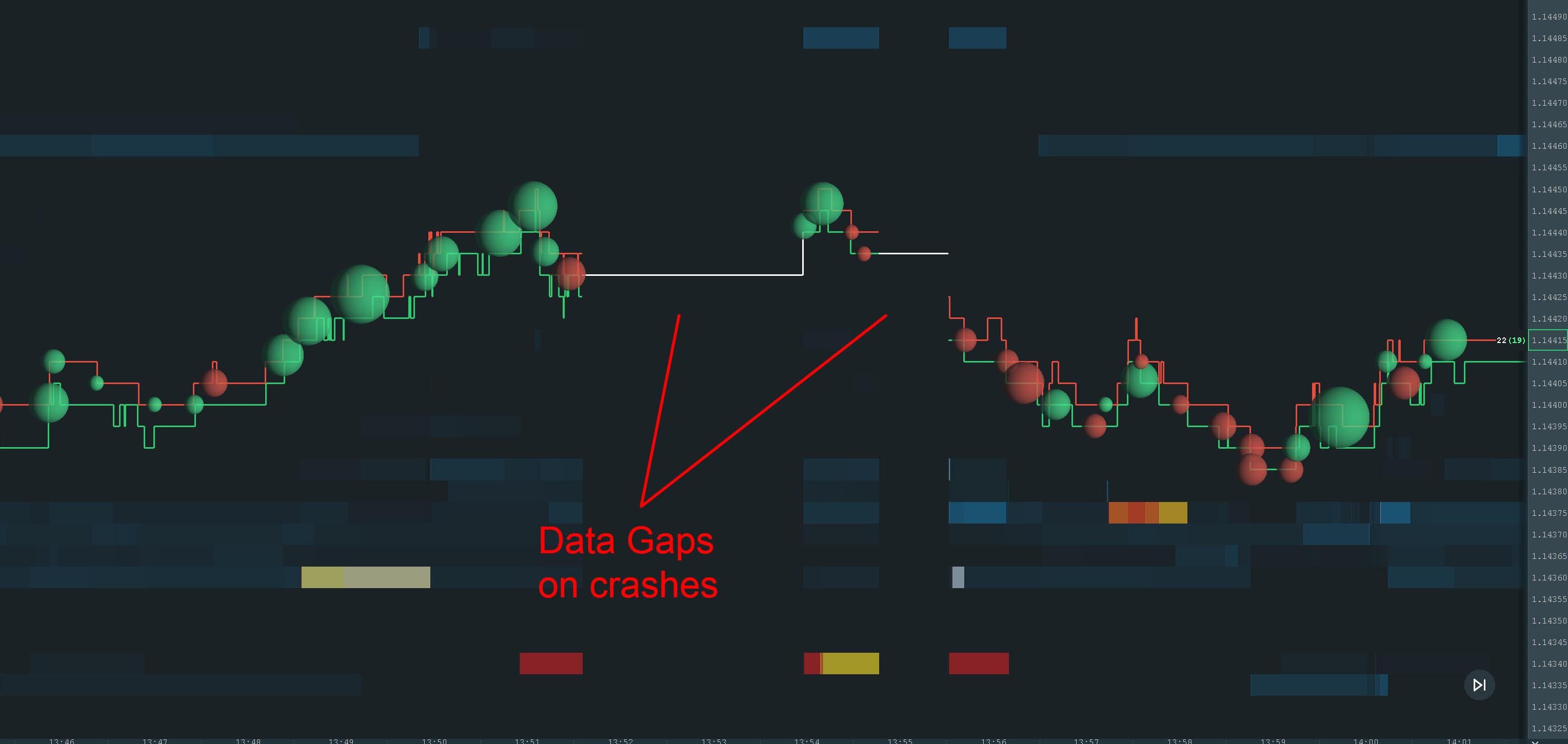 Bookmap Crash Cloud Patching.jpg