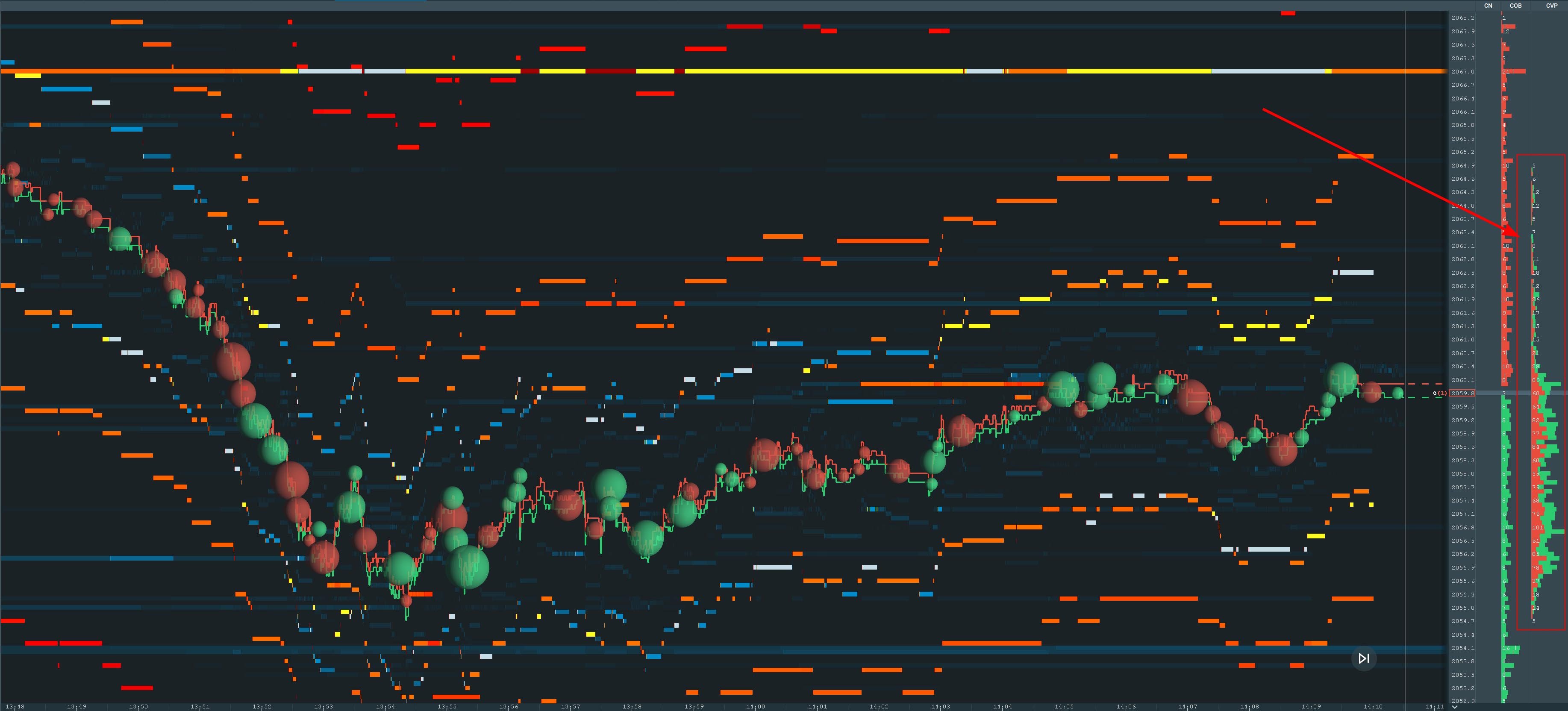 2-Visible Price action at appropriate zoom.jpg