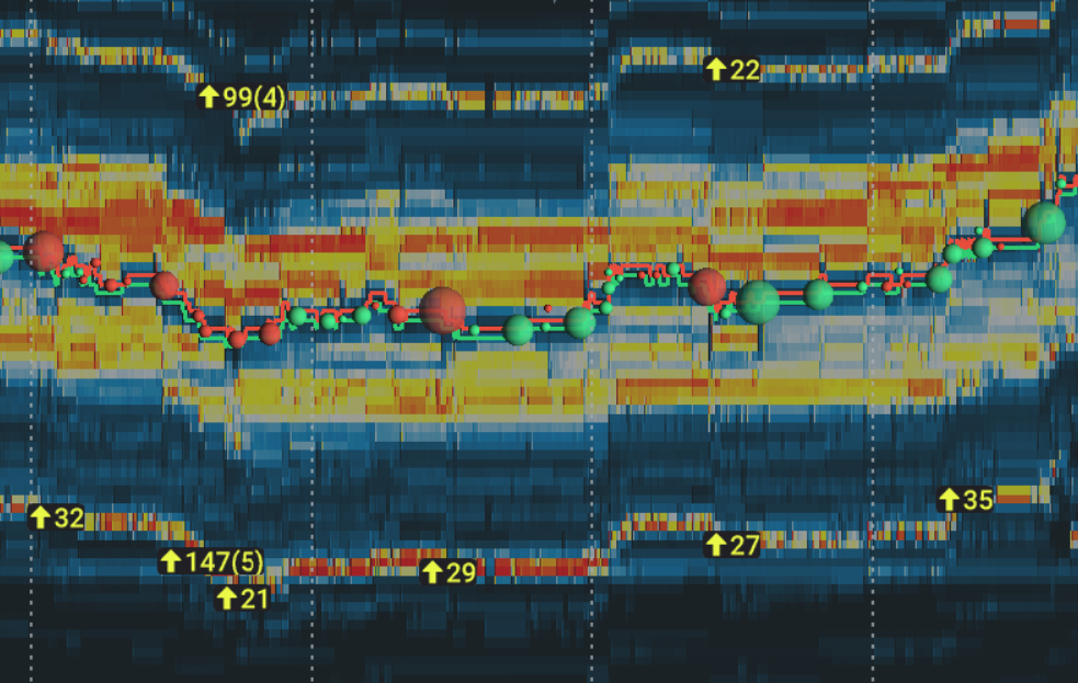 Liquidity Marker Aggregation screenshot