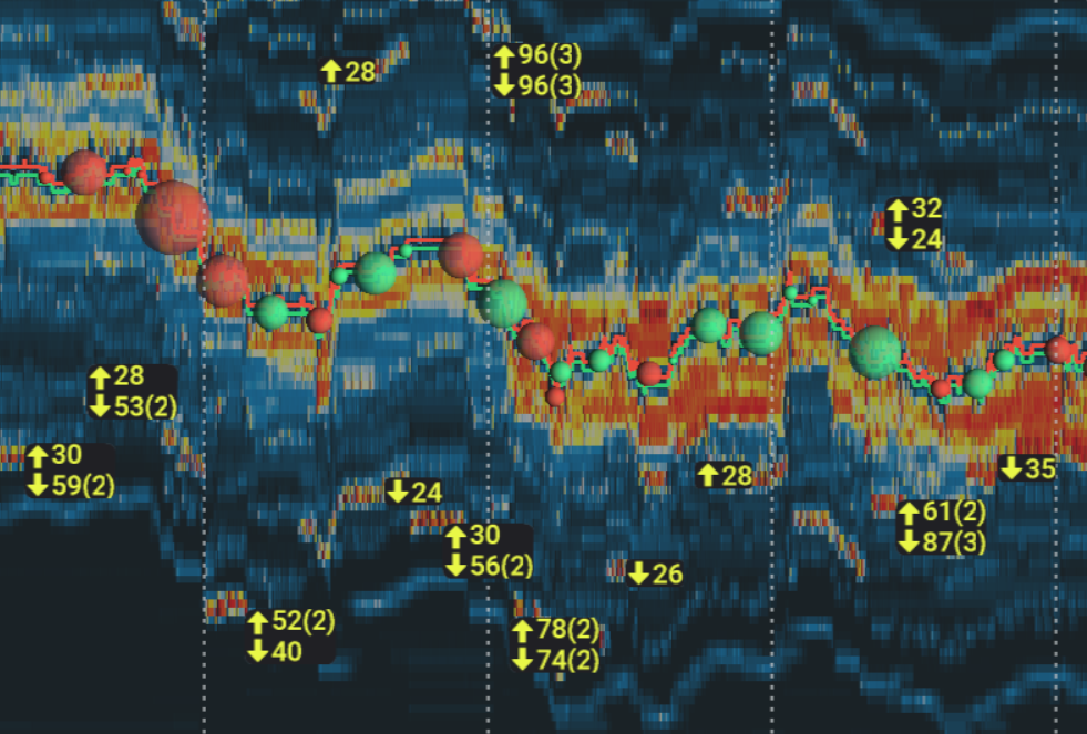 Liquidity Marker Aggregation screenshot