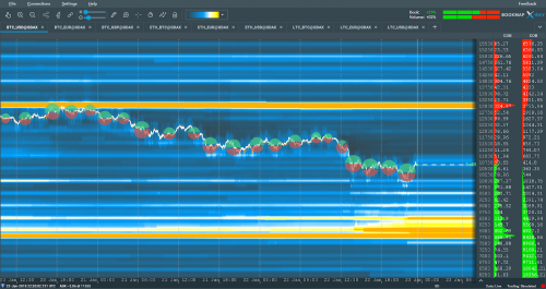 BTC_USD screenshot