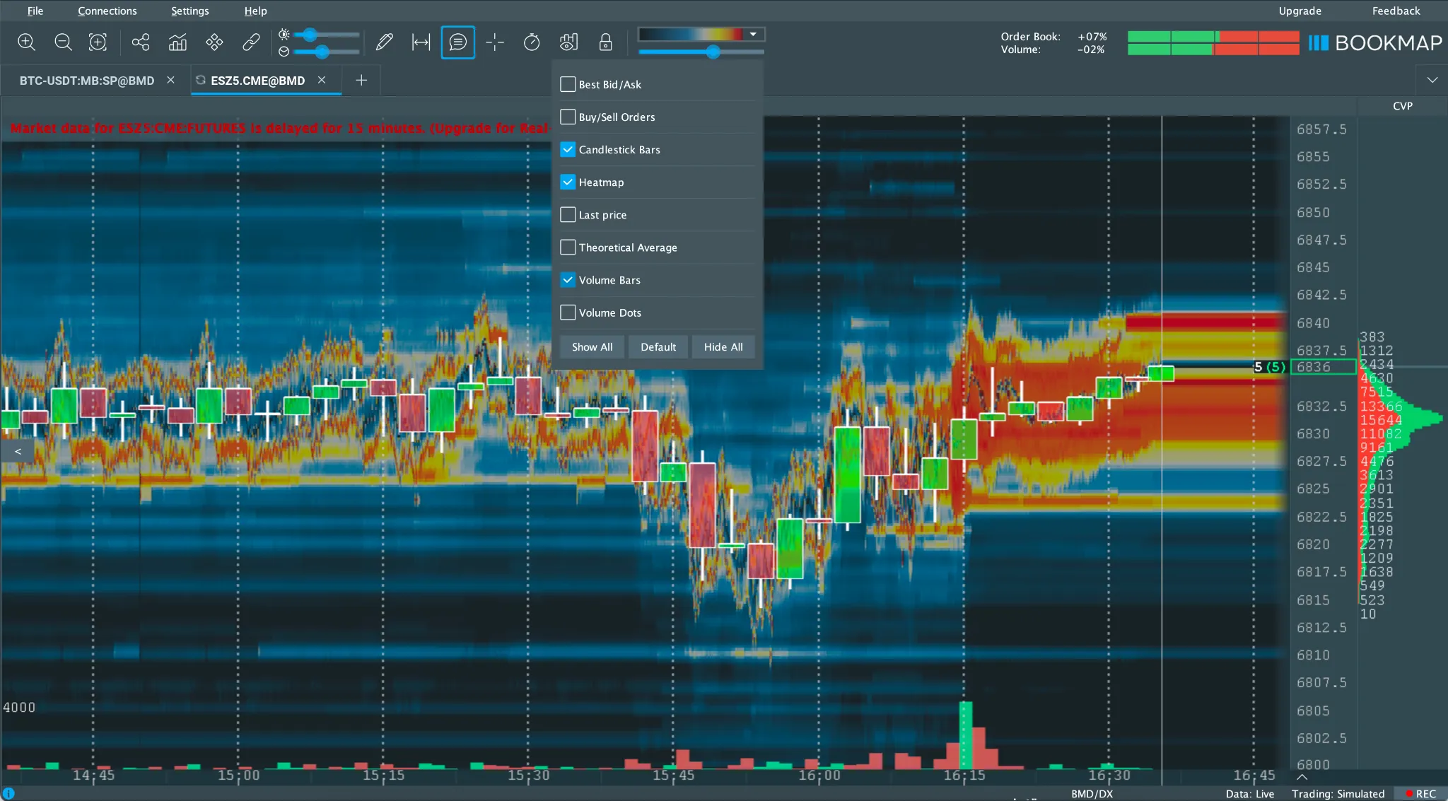 Visualização de Candlesticks screenshot
