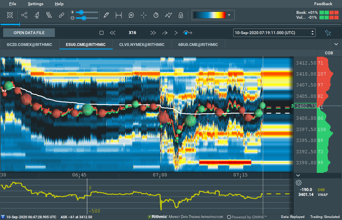 JavaScript API · Bookmap Knowledge Base