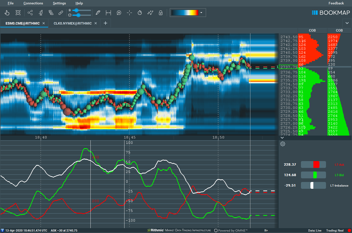 Liquidity Tracker · Bookmap Knowledge Base